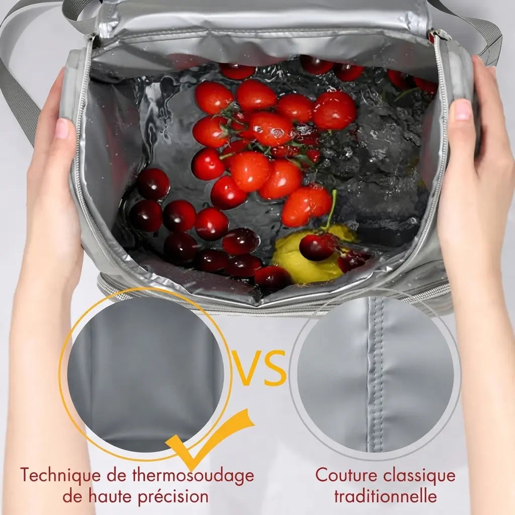 Sac à Dos Isotherme 17 L – Camping et Pique-Nique